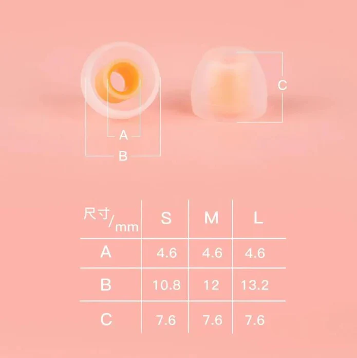 DUNU Candy Eartips - Image 6