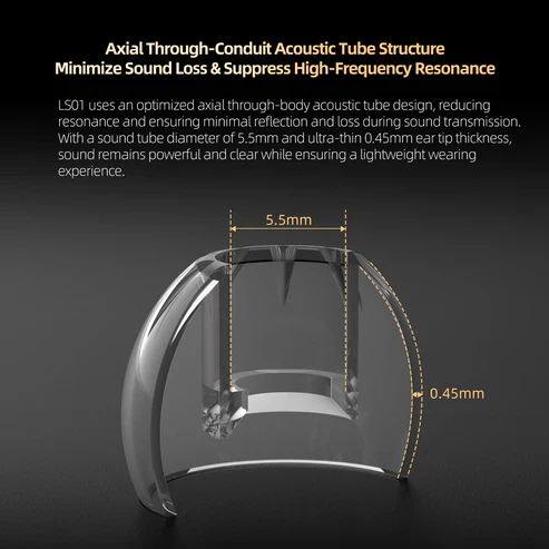 KZ LS01 Ear Tips - Image 5