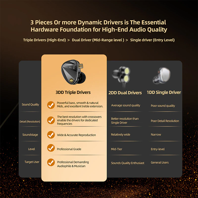 KZ Vader Pro - Image 8