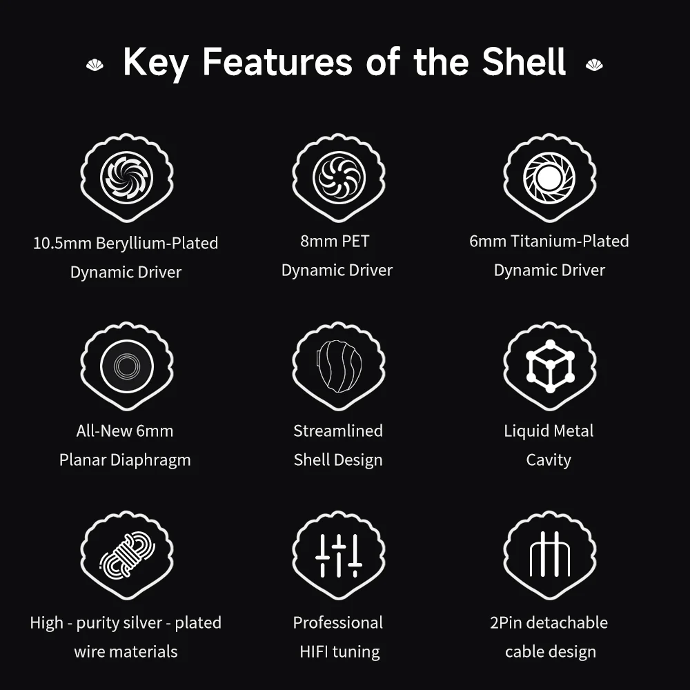 TRN SHELL - Image 9
